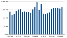 Exploring the Public Cryptocurrency Datasets Available in BigQuery | Google Cloud Skills Boost