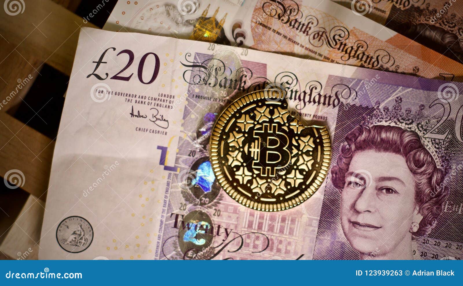 1 BCH to GBP - Bitcoin Cash to British Pounds Exchange Rate