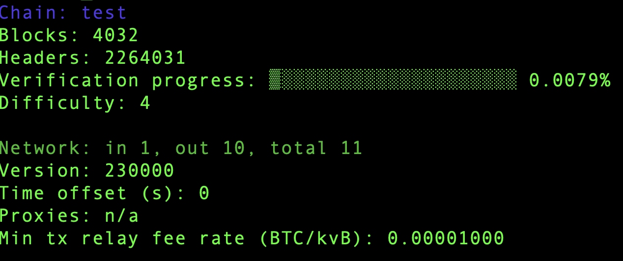 What is Bitcoin Core Syncing Headers and Blocks?