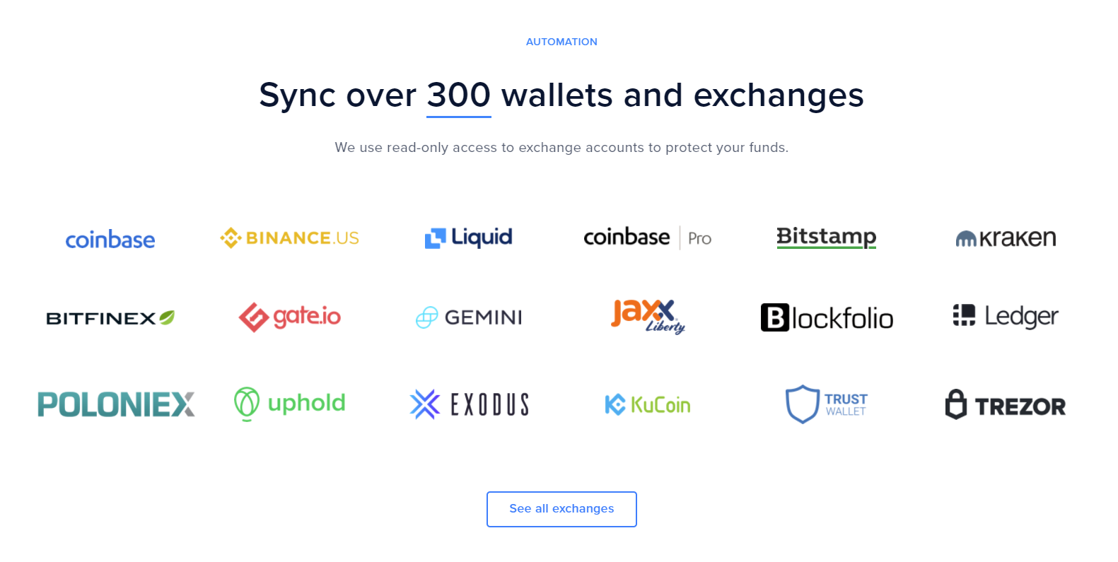 List of 58 Crypto Exchanges () - Alchemy