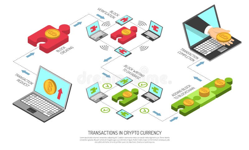 13, Blockchain Diagrams Royalty-Free Images, Stock Photos & Pictures | Shutterstock