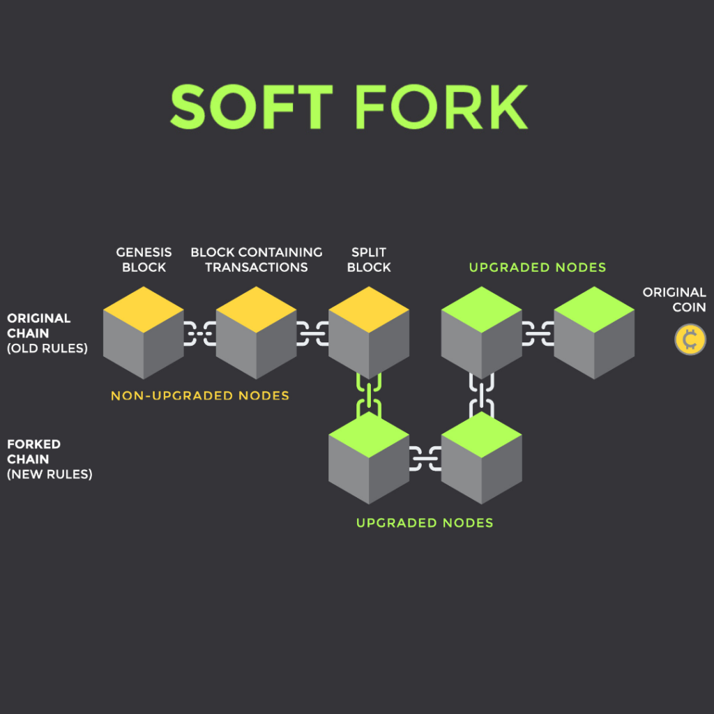 So if you get a new coin from a hard fork, you owe taxes on the fair market valu | Hacker News