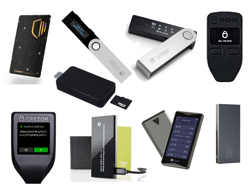 Hardware Wallet Reviews & Comparisons of more than 30 Wallets