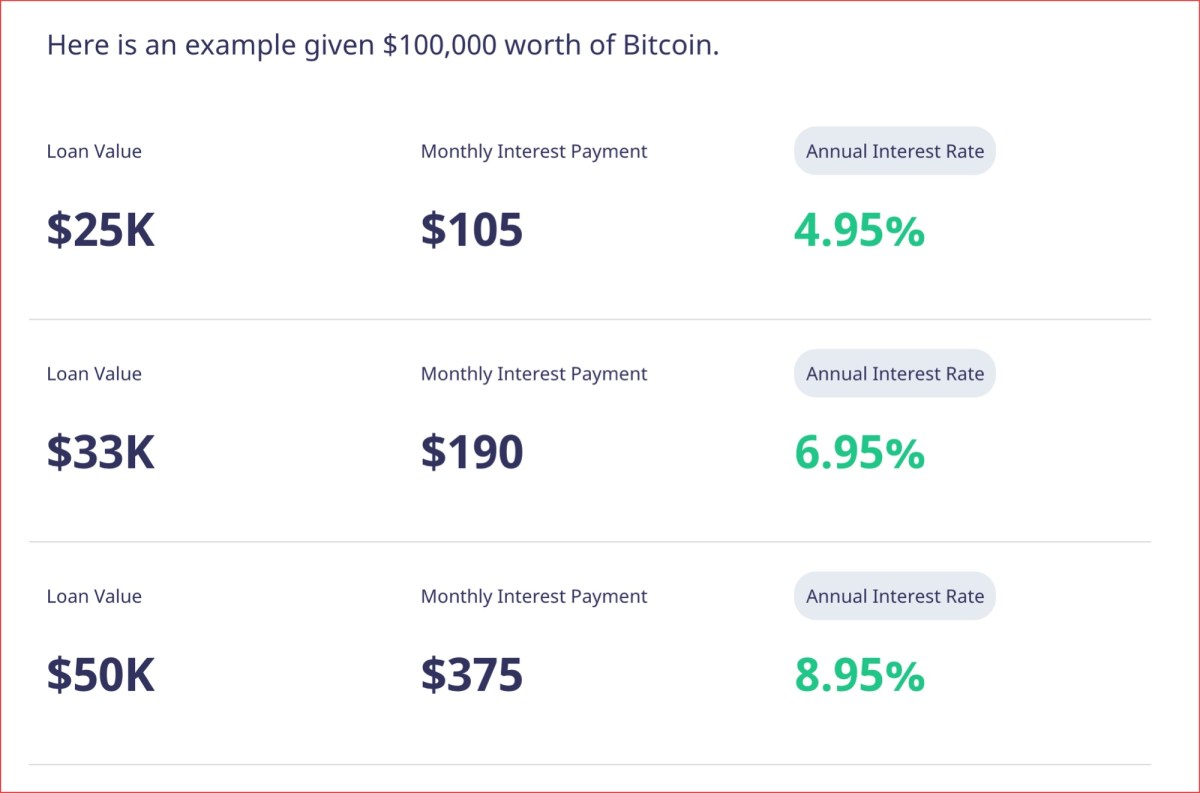 Crypto loans | Flash loans