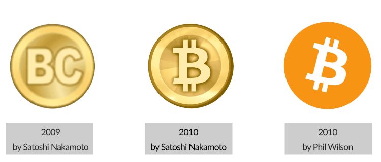 History of the Bitcoin Logo - Live Trading News