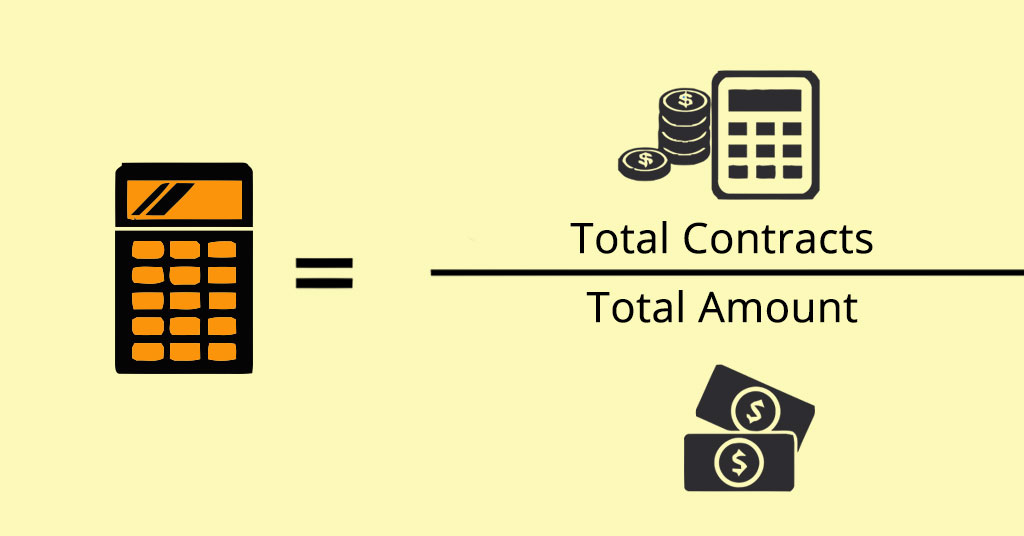 Market Cap Calculator - Coin / Token Market Cap Estimation Tool