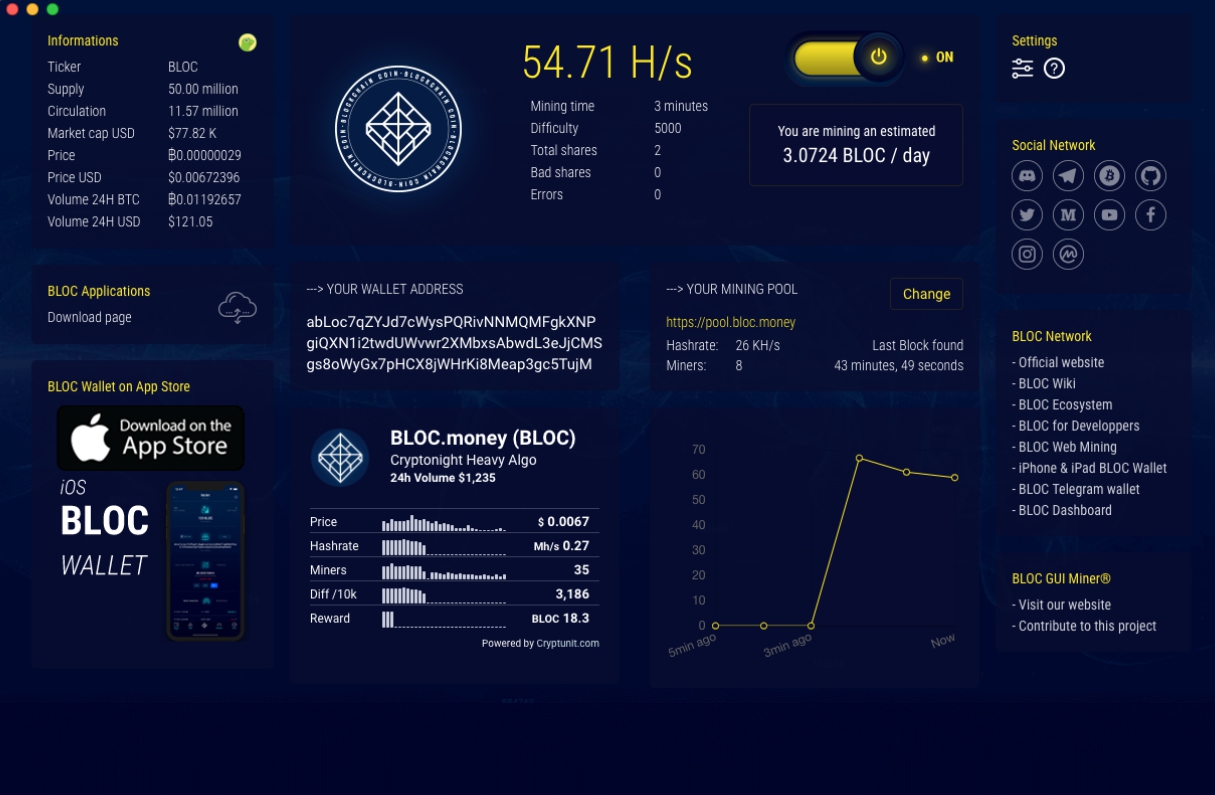 Bitcoin Mining Software. And Hardware.