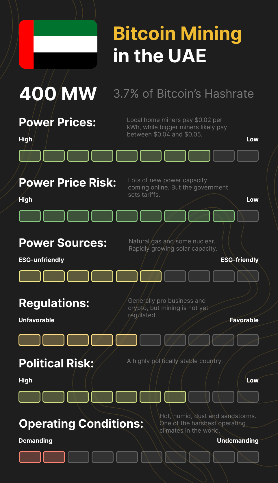 Bloomberg - Are you a robot?