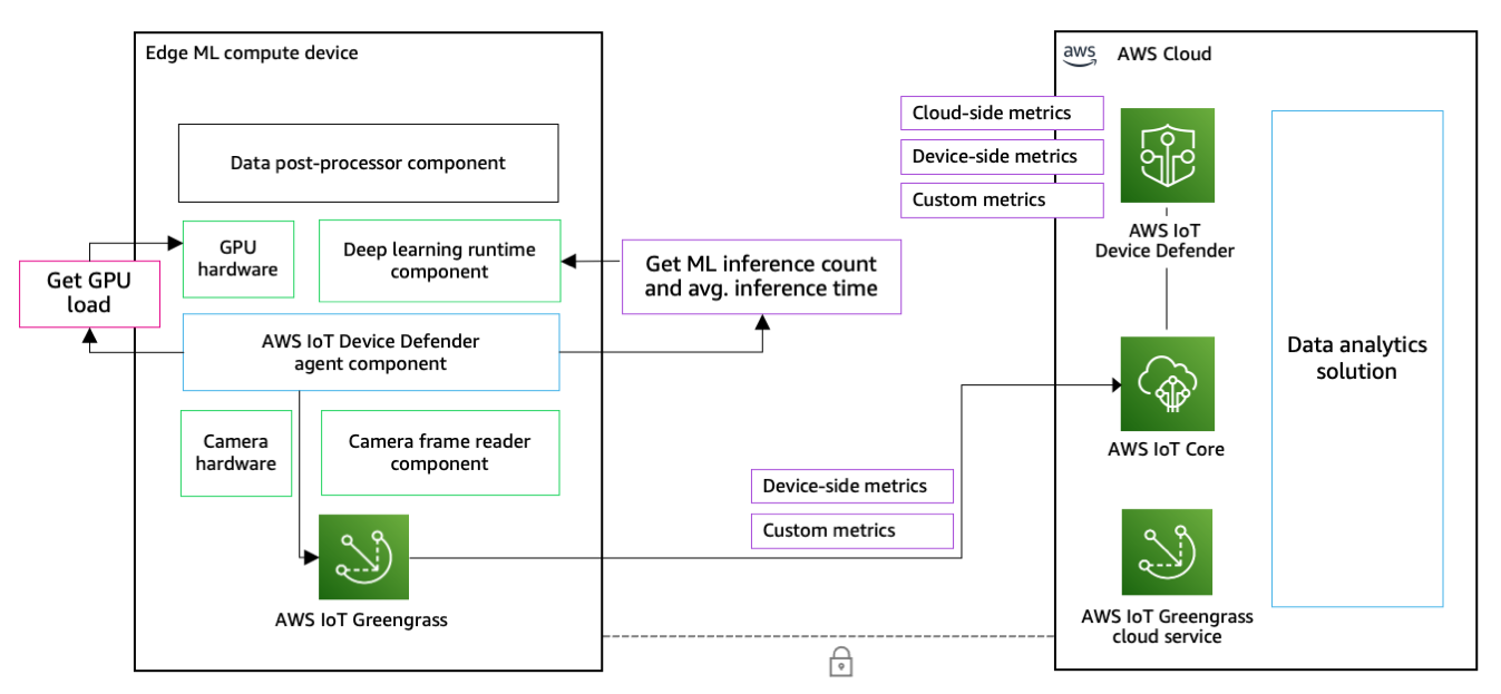 AWS Marketplace: Bitcoin Full Node with Ordinal Protocol support on AWS by helpbitcoin.fun