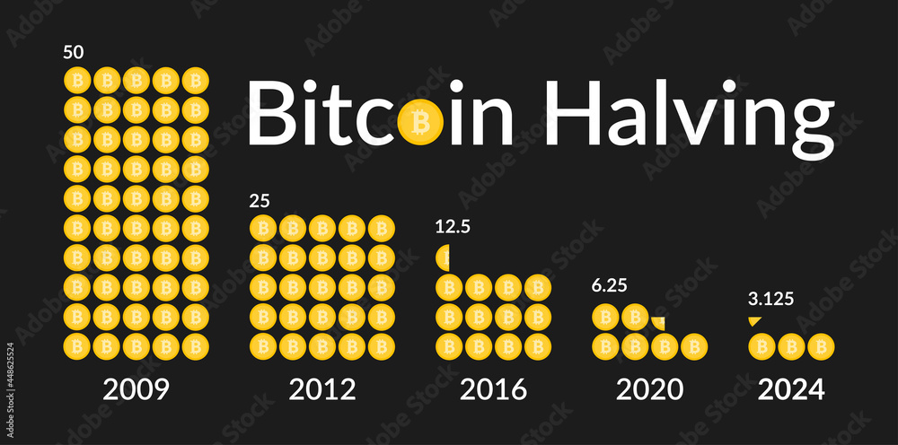 ETF approval for bitcoin – the naked emperor’s new clothes