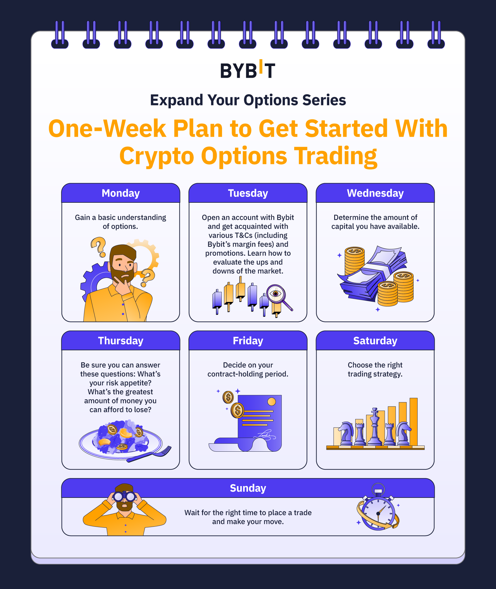 What are your options - Trading strategies for Coinbase post-Bitcoin spot ETF approval | Saxo