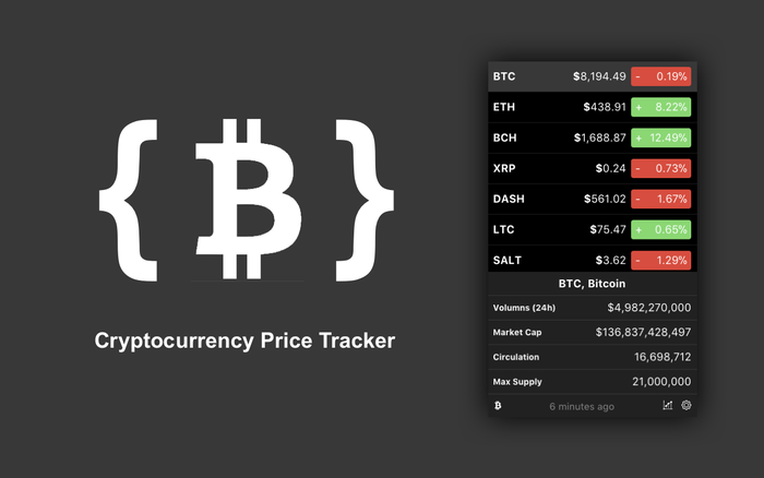 Coingaze | Cryptocurrency Price Alerts