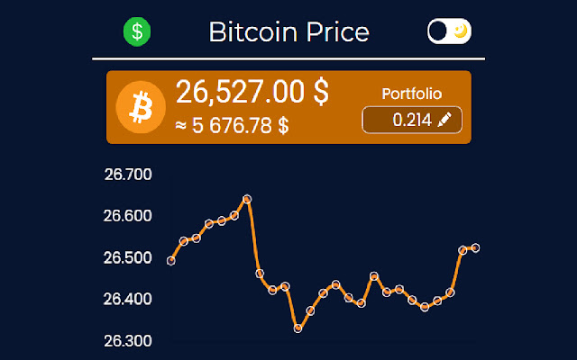 Bitcoin Price | BTC Price index, Live chart & Market cap | OKX