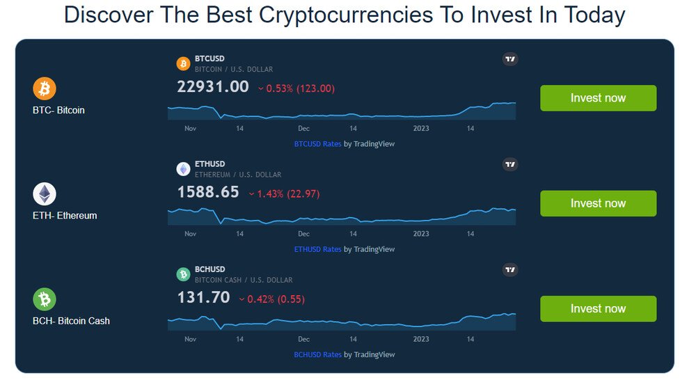 ‎Bybit: Buy & Trade Crypto v App Storu