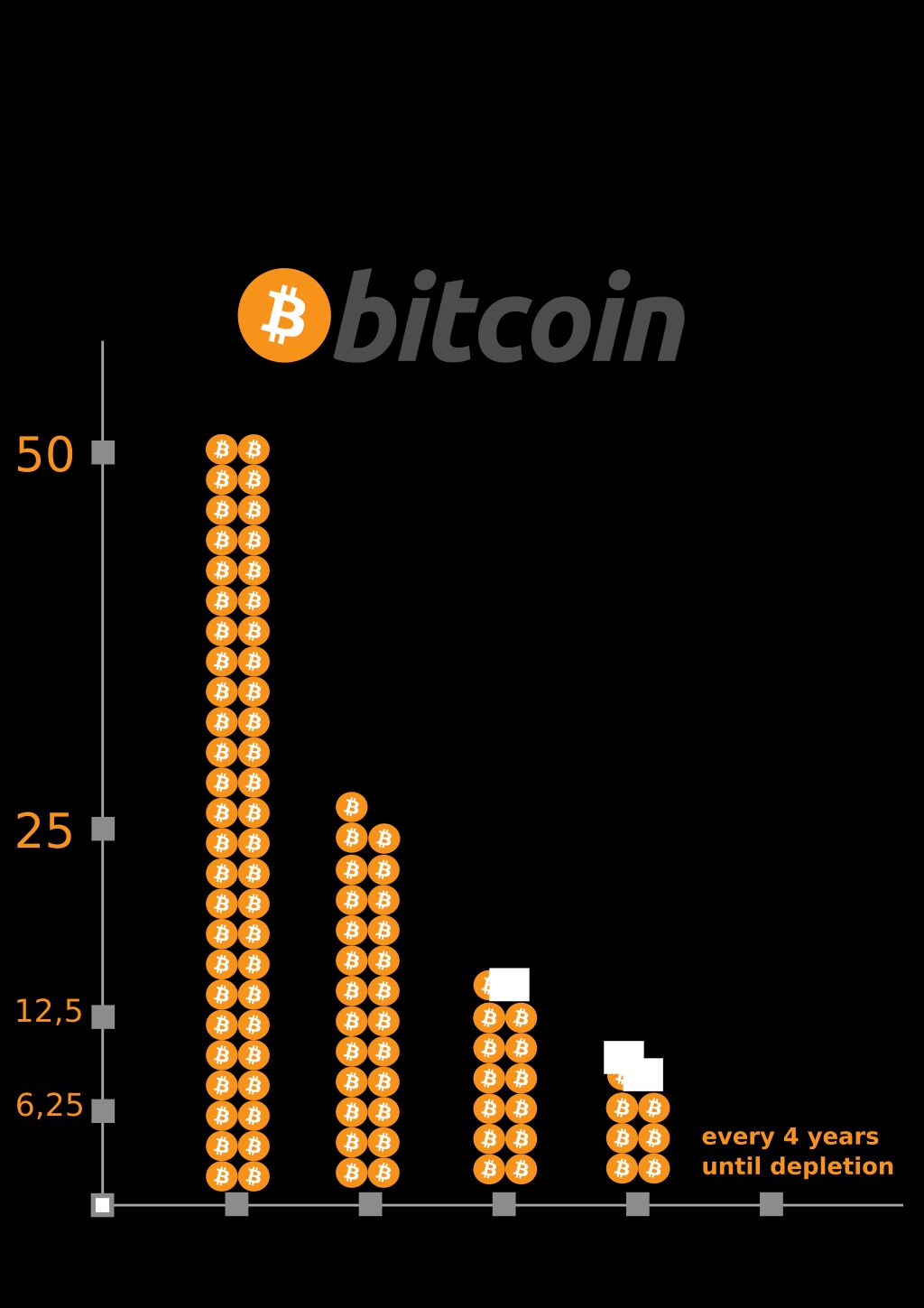 Cryptocurrency Trading Research - QuantPedia