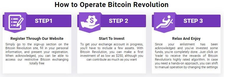 Bitcoin Revolution Review - Scam or Legit? Find Now!