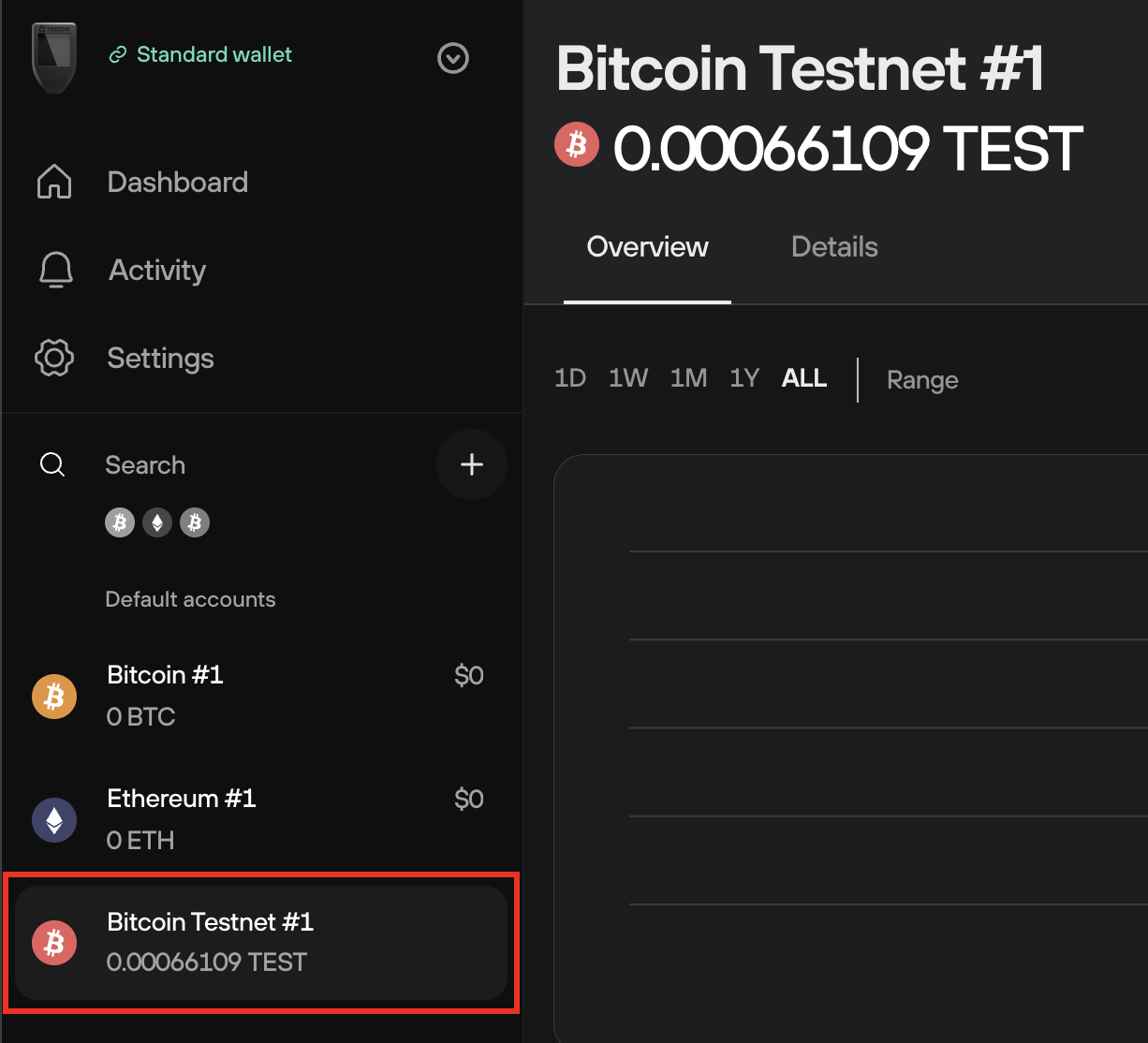 How To Setup A Custom Bitcoin Testnet? An easy guide| Ulam Labs