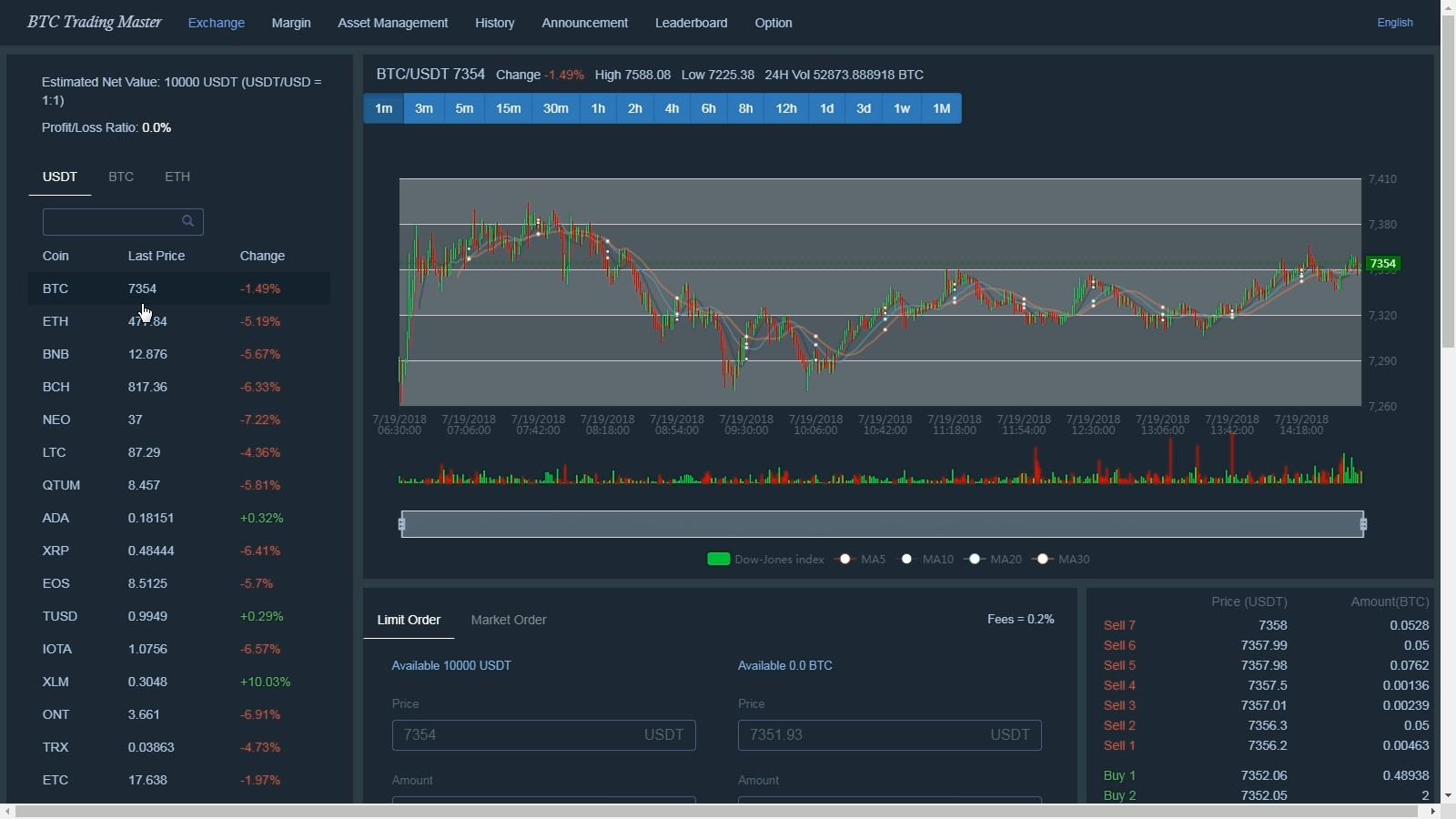 Coin Trader Simulator on Steam