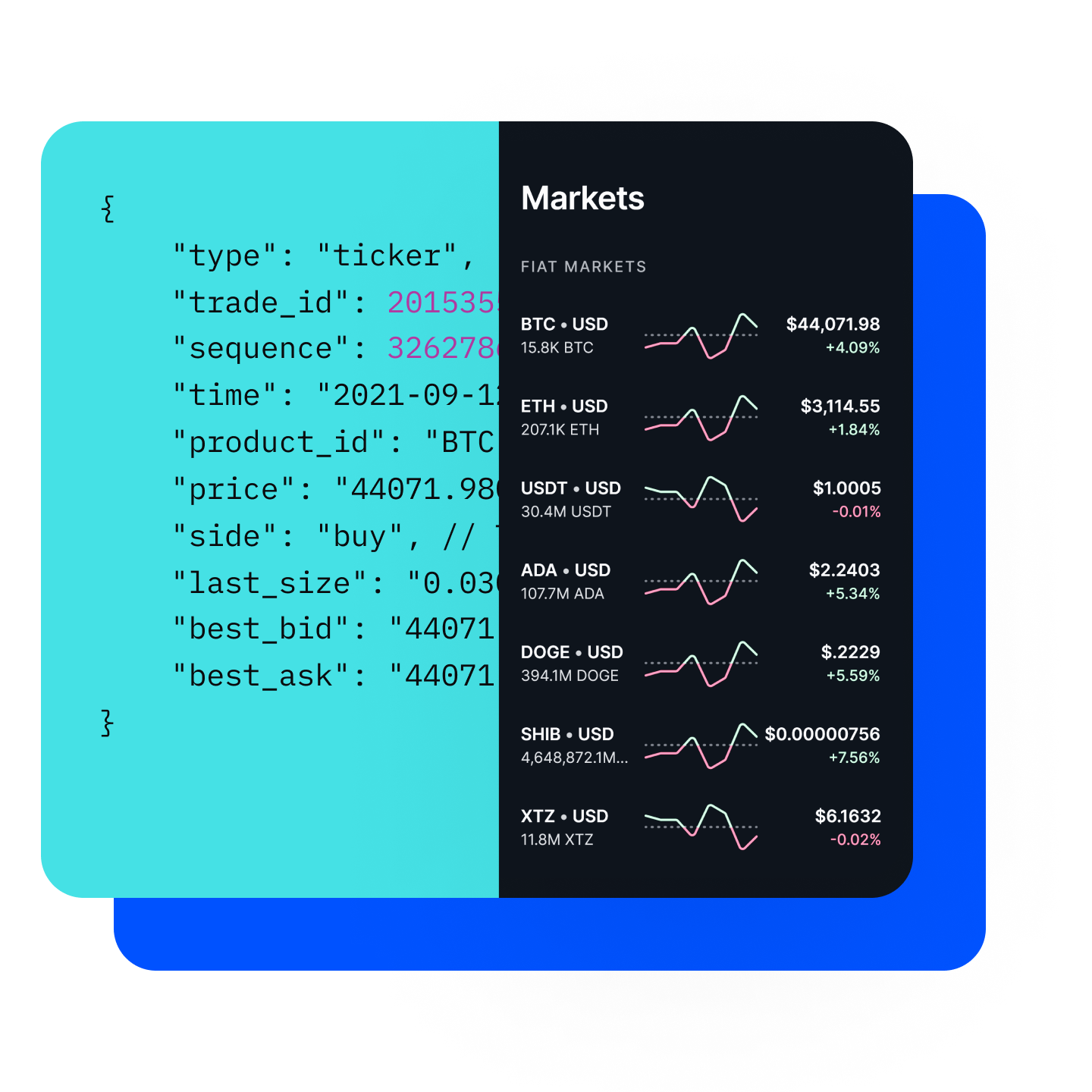 Alpaca Crypto - Easy to Use Crypto Trading API