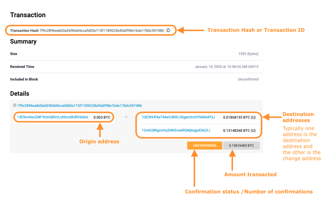 List Unconfirmed Transactions by Address | Crypto APIs - Technical Documentation