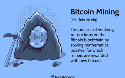 Urban Dictionary: BTC