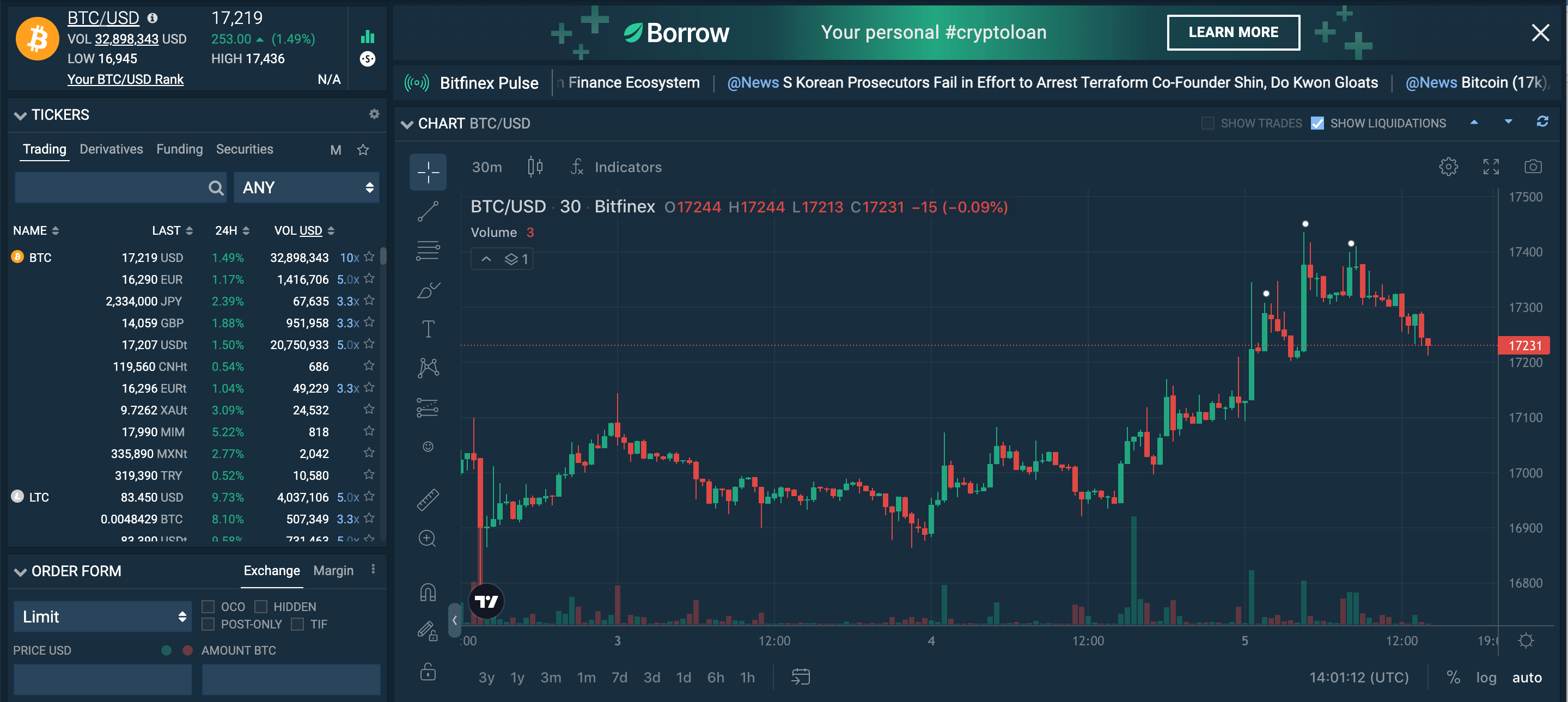 Bitfinex Derivatives launches two major stock market derivatives