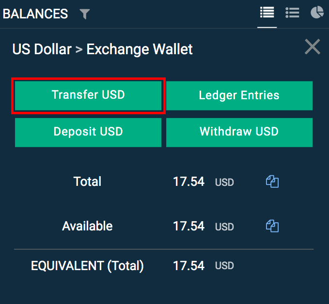 How to Withdraw Money From Bitfinex - Zengo