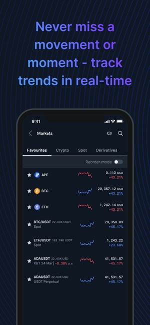 BitMex Exchange Clone App| BitMex Exchange script | BitMex exchange clone app|