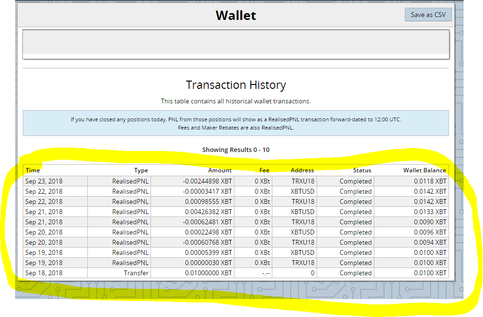 API Keys : BitMEX - Automated Trading at Alertatron