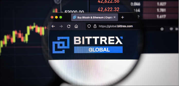 Bittrex Global Site Status