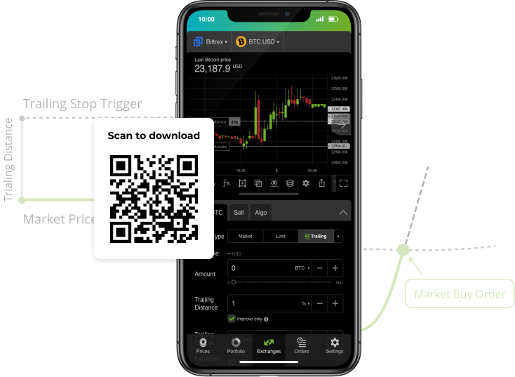 GitHub - Yskaa91/BittrexTrailingstop: Trailing stop and profit taking script for Bittrex exchange