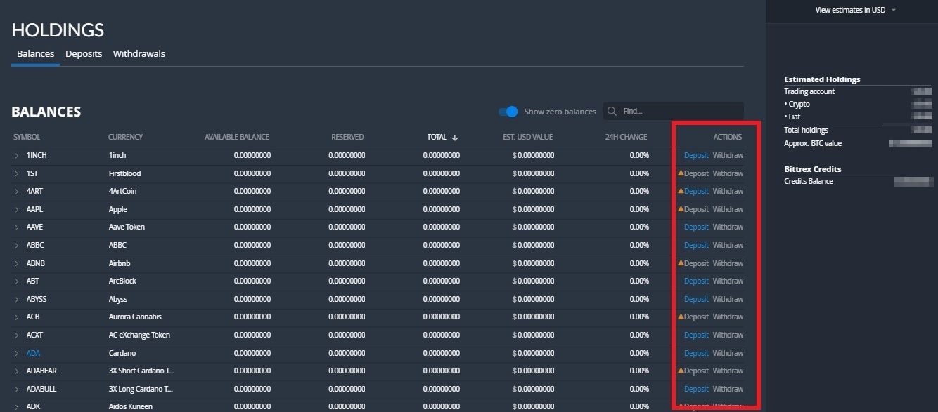 Bittrex Global brings EUR & USDC liquidity to their crypto exchange