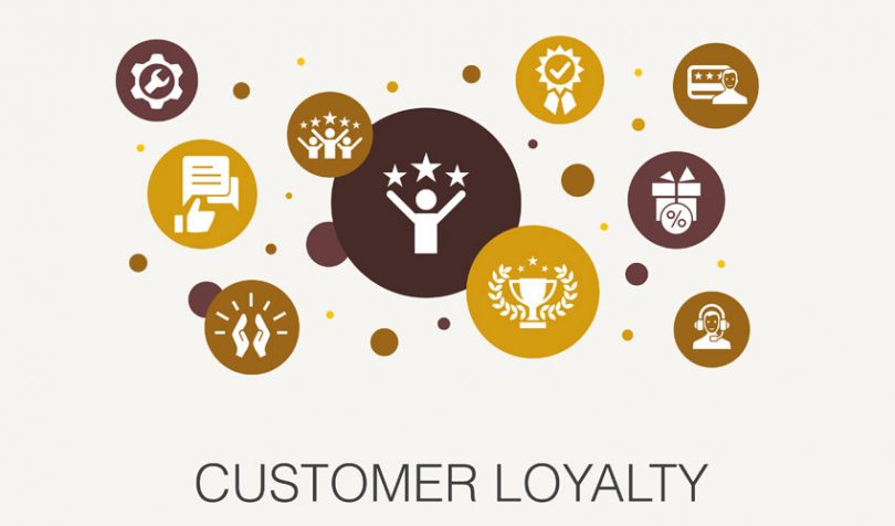 The Benefit of Blockchain Loyalty Programs - Ideas for Leaders