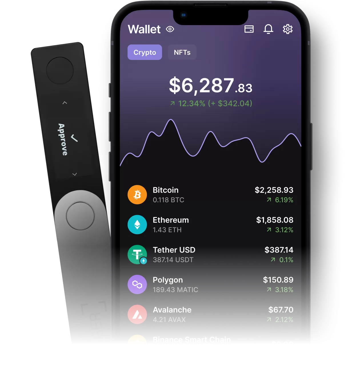 helpbitcoin.fun Wallet - Buy Bitcoin ETH Crypto APK for Android - Download