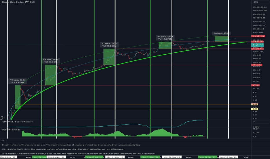 Bitcoin Liquid Index, BLX:NAS Interactive Charts - helpbitcoin.fun