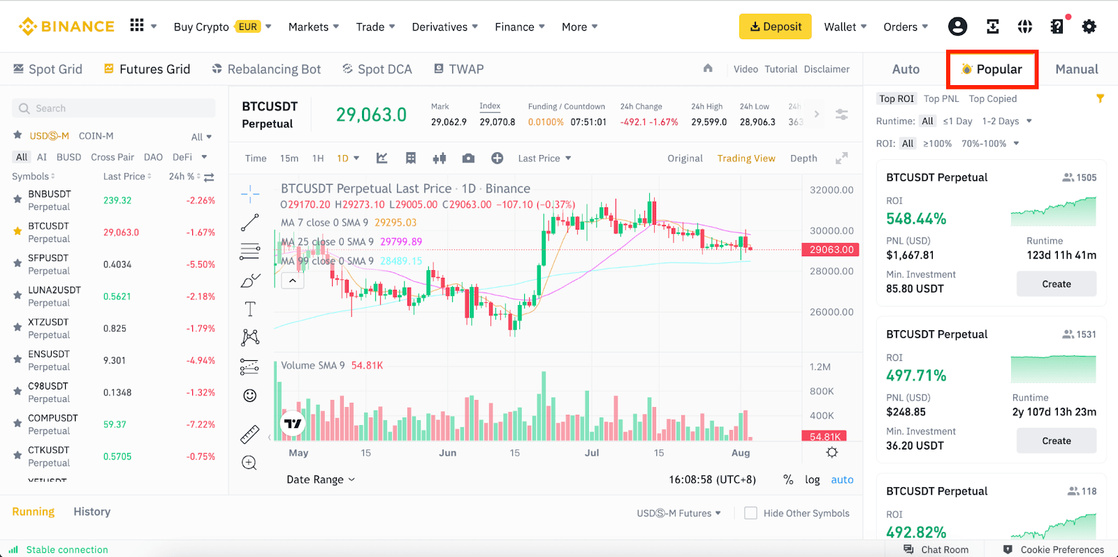 Bitcoin Trading Bot | Kaggle