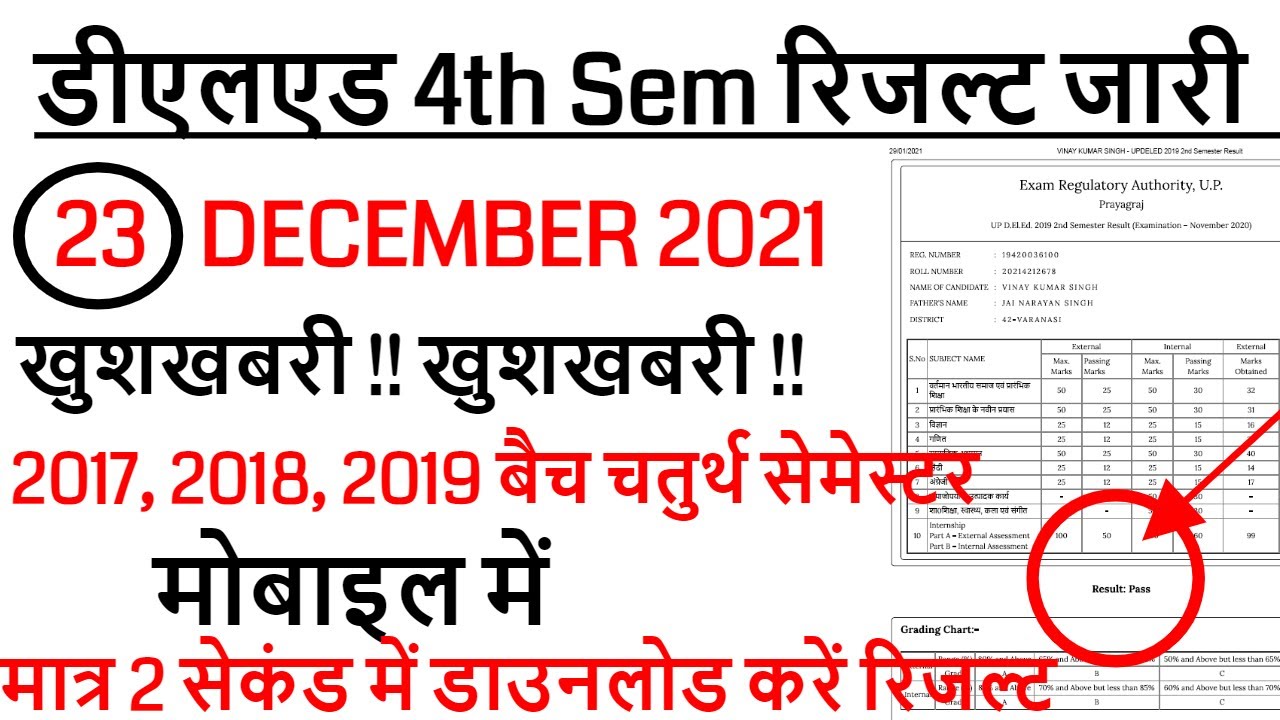 UPBTC / UP DELEd Second / Fourth Result - Sarkari Result