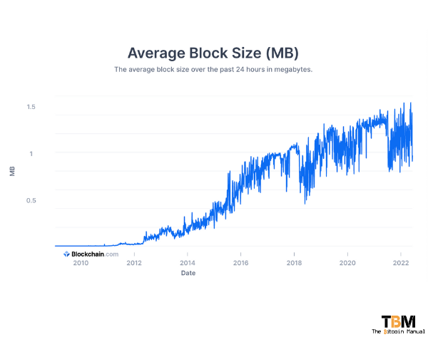 Glassnode Studio - On-Chain Market Intelligence