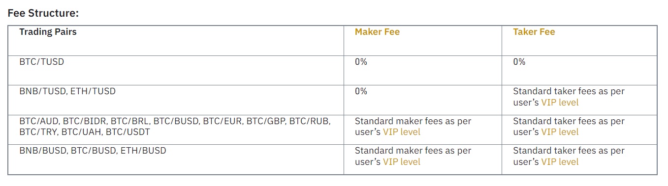 FEE STRUCTURE OF GOVERNMENT ITIS or BTC | ITI, Jahangirpuri