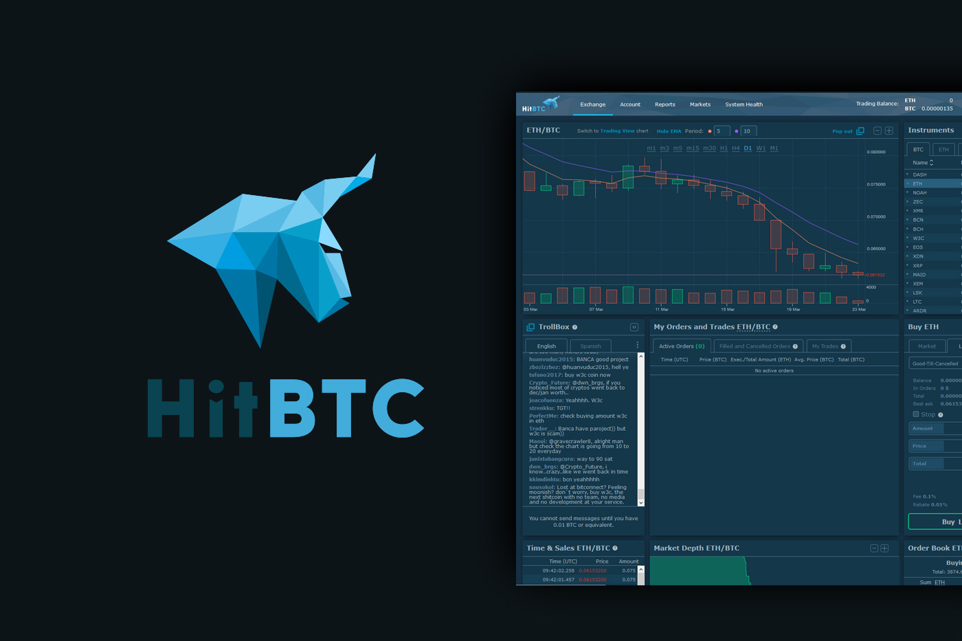 Bitcoin BTC to Tether USD Exchange / Buy & Sell Bitcoin / HitBTC