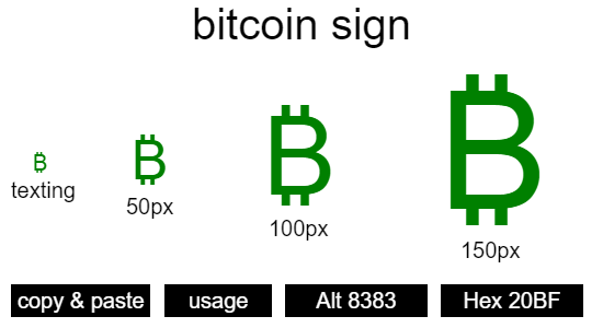 Btc Emojis | ₿💰💲🪙 | Copy & Paste