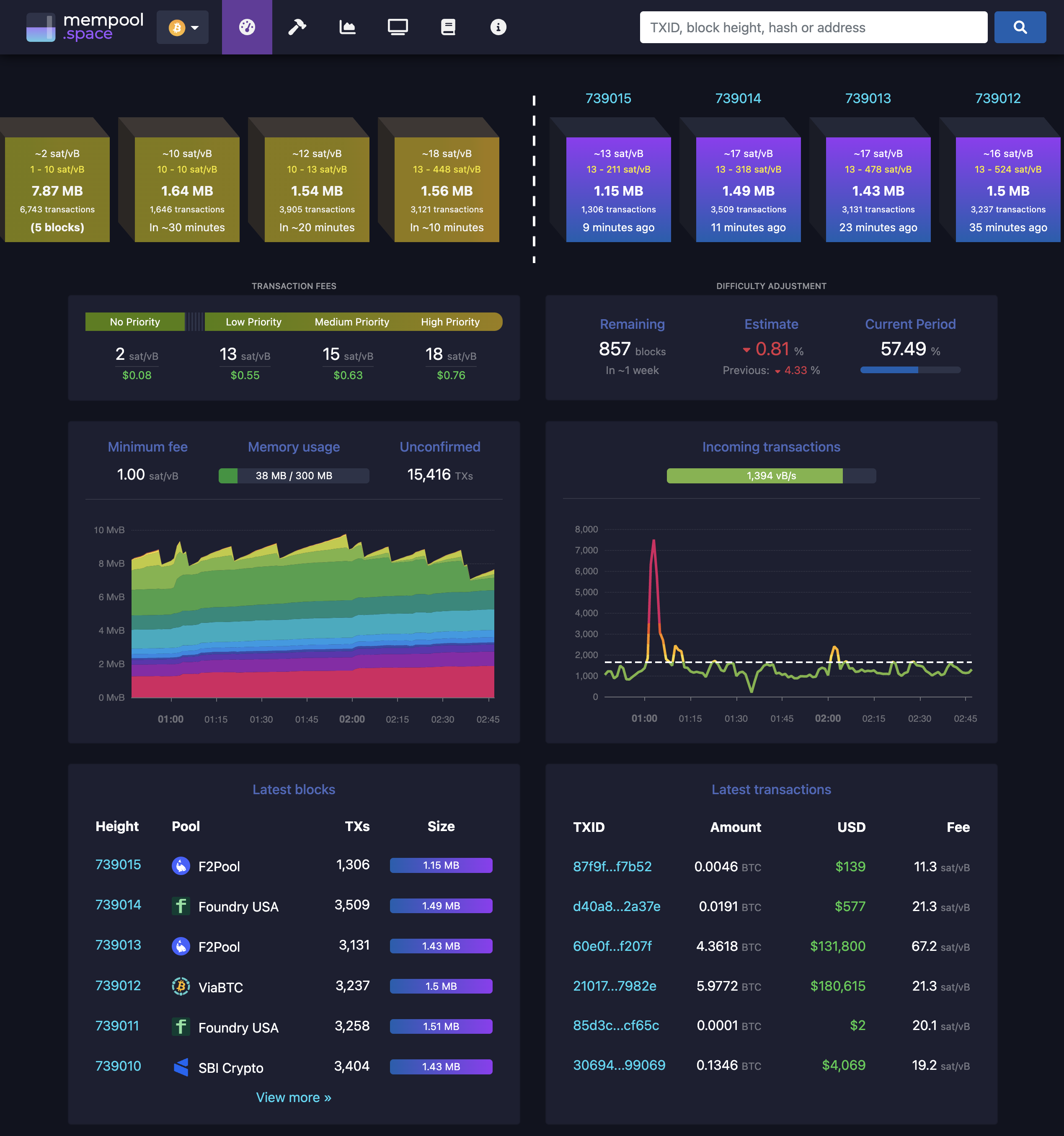 The Mempool - General Bytes Knowledge Base - Confluence