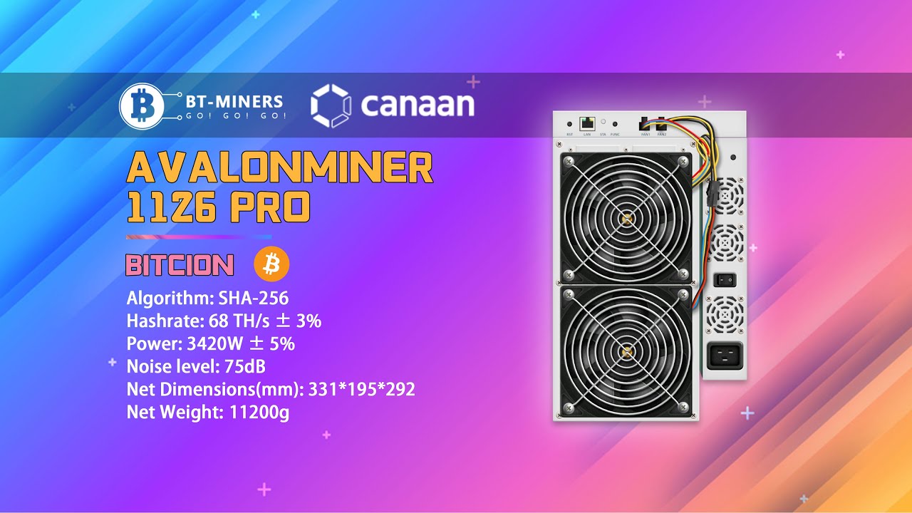 Buy Sell Bitcoin Asic Miner Canaan Avalon Pro & & SHA Cryptocurrency Miner