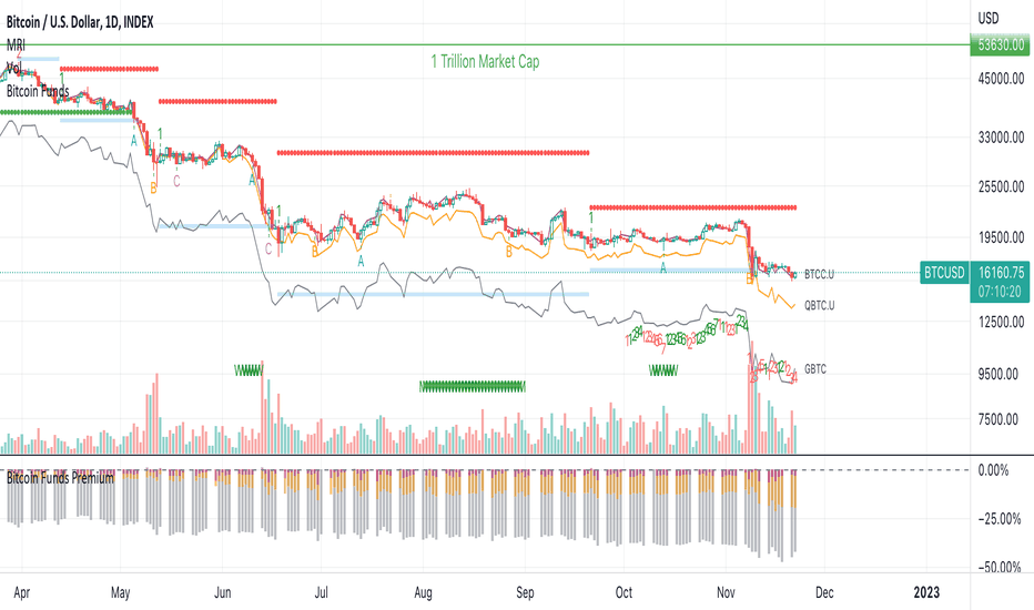 Bitcoin Euro - BTC/EUR price | BTCEUR Quote & Chart