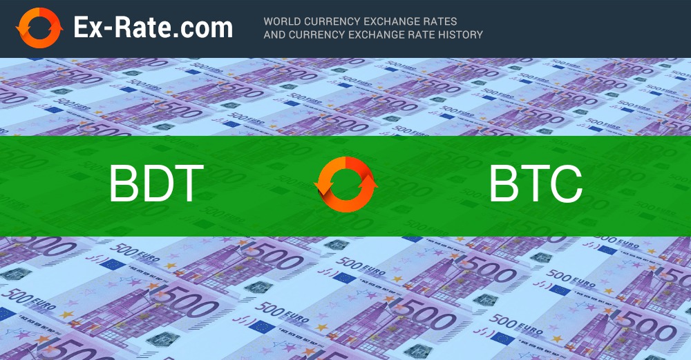 Bitcoin to Taka Conversion | BTC to BDT Exchange Rate Calculator | Markets Insider