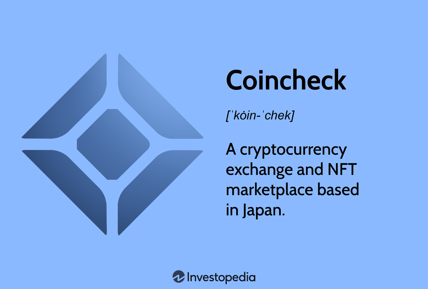 BTC Trading Inc Tokyo Japan