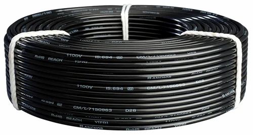 Ajanta Cables – We Care Lives