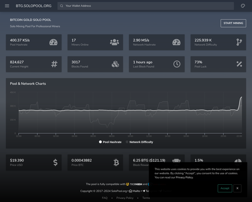 Bitcoin Gold (BTG) Equihash ,5 | Mining Pools