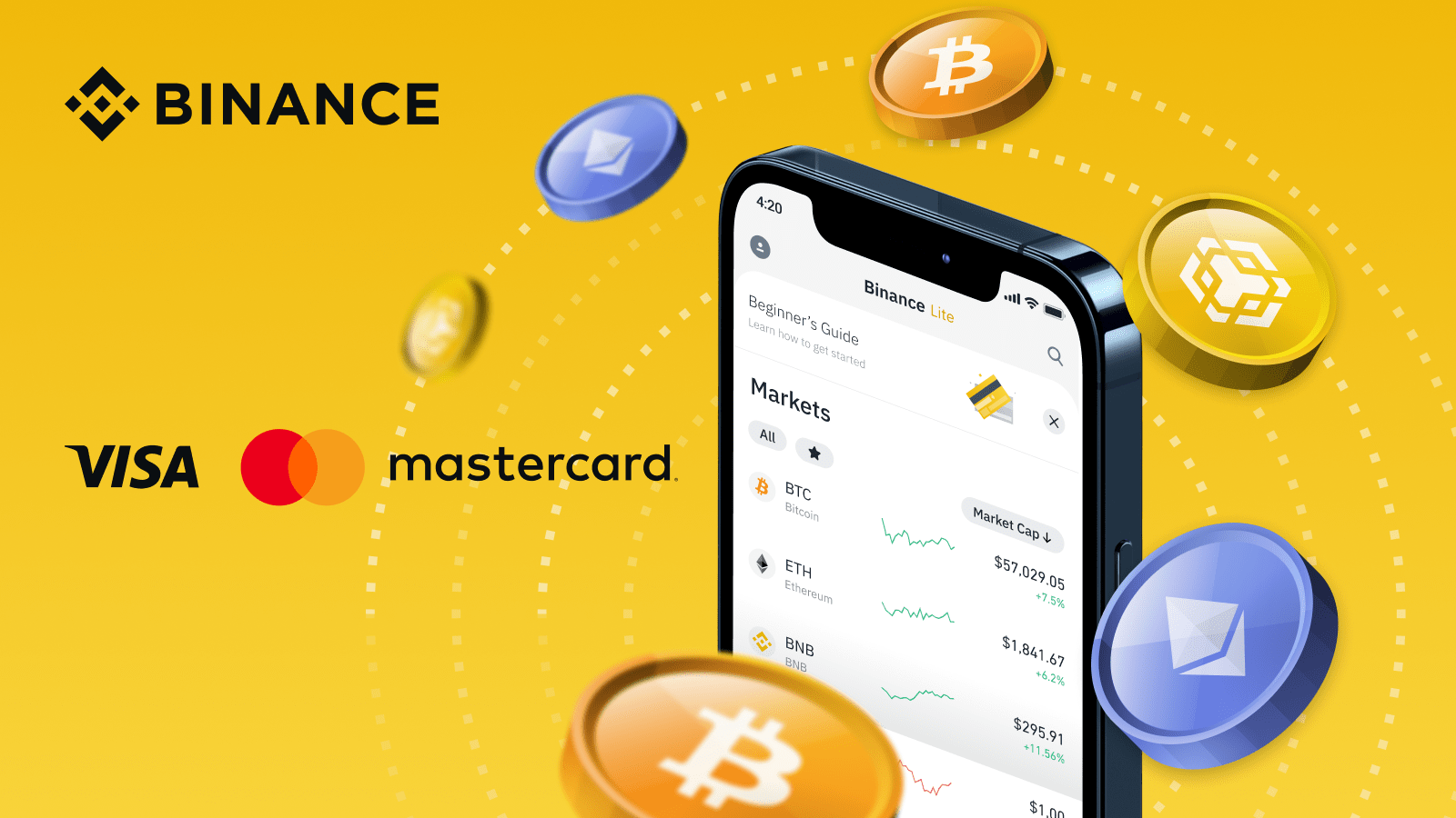 Buy Bitcoin, Ethereum with MasterCard Gift Card