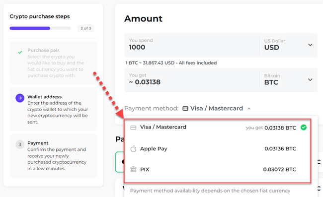 Buying Bitcoin With Cash